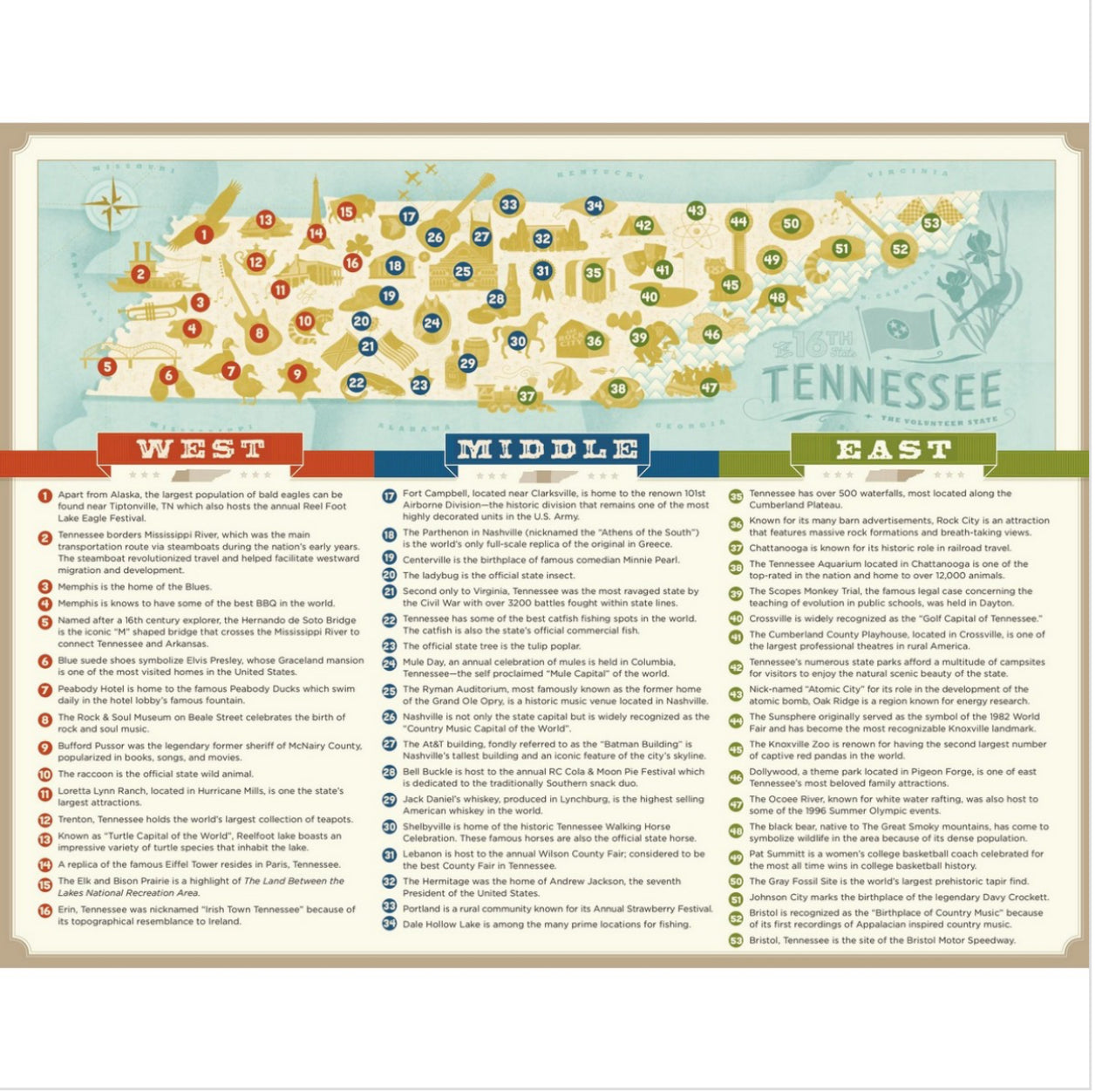 TENNESSEE STATE MAP 750 PIECE JIGSAW PUZZLE